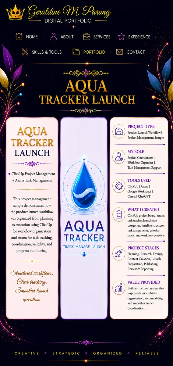Aqua Tracker product launch workflow project sample